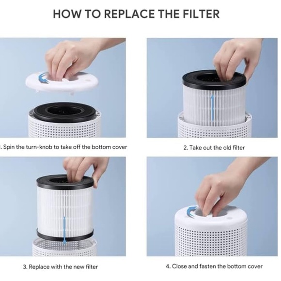 FULMINARE - Air Purifier Replacement - Picture 6 of 6